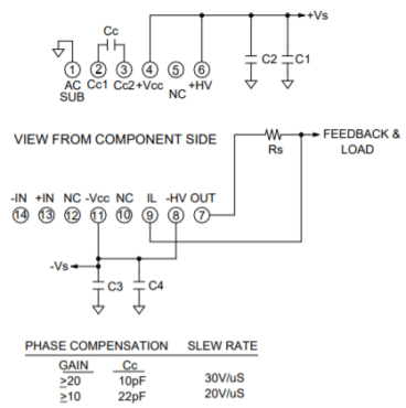 Datasheet - Power Amp Design